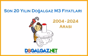 Türkiye'de Son 20 Yılın Doğalgaz m3 Fiyatları 2004-2024