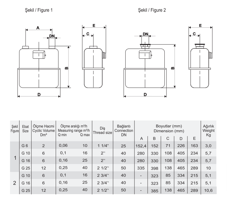 Eca G16 Körüklü Doğalgaz Sayacı Ölçüleri ve teknik veriler
