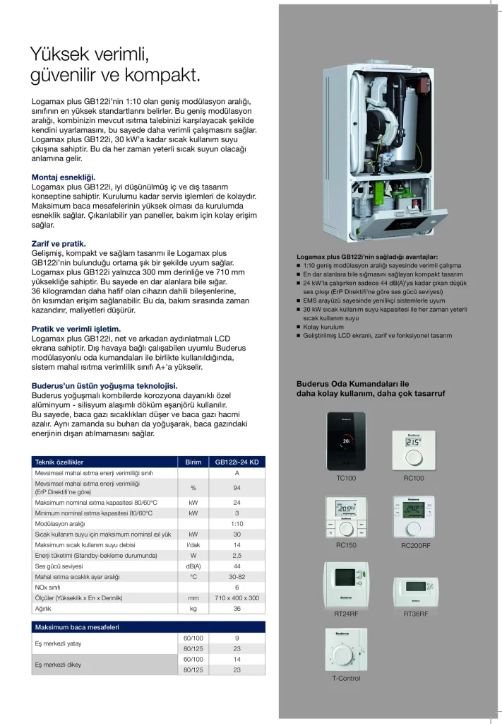 Buderus GB122i Oda Termostatları kombi uyum tablosu