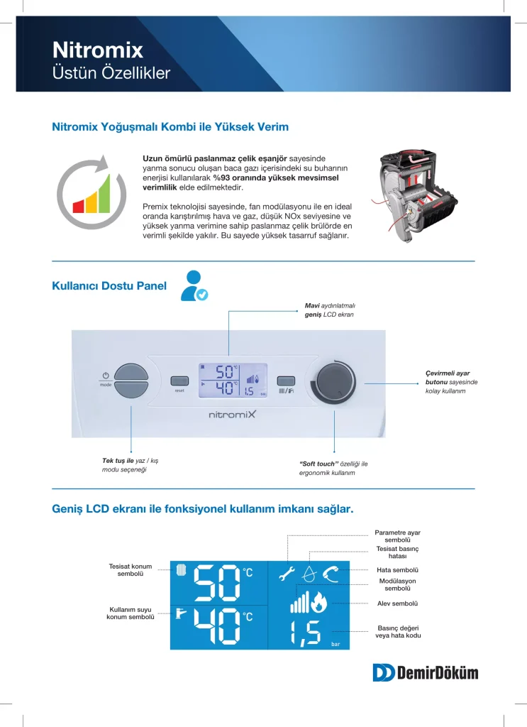 Demirdöküm Nitromix Kontrol Panosu, Kombi Ana ekranı