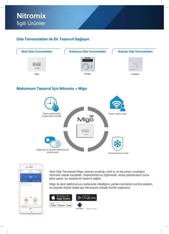 Demirdöküm Nitromix Oda Termostatları