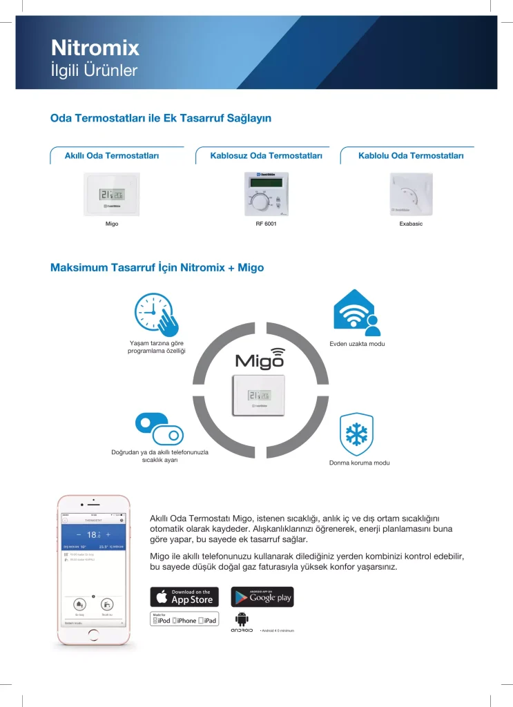 Demirdöküm Nitromix Oda Termostatları