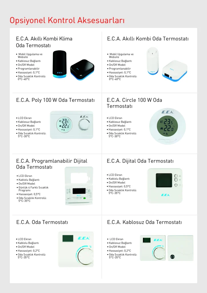 Eca Oda Termostatları kombi uyum tablosu