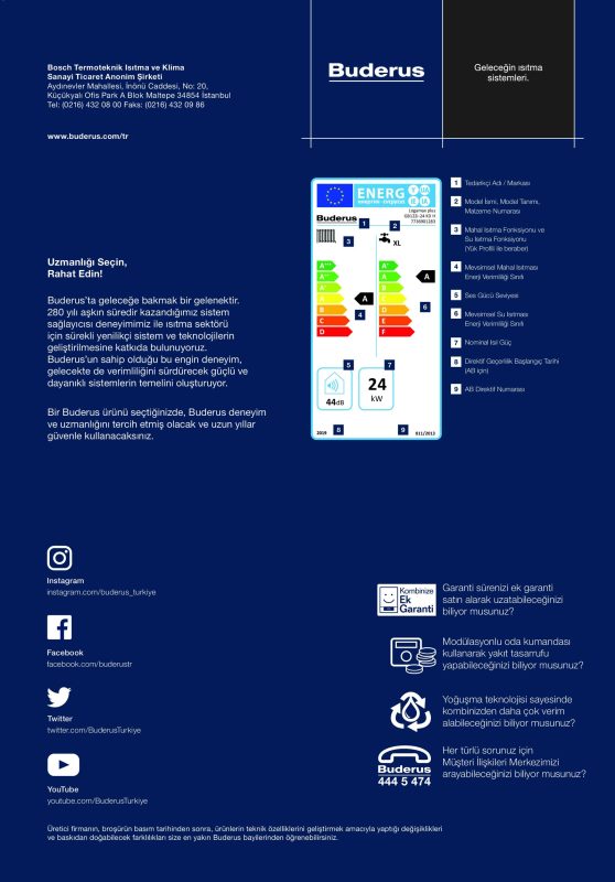 Buderus GB122i erp etiketi