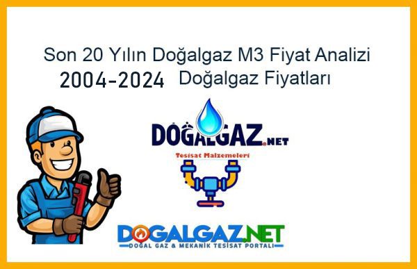 Türkiye'de Son 20 Yılın Doğalgaz m3 Fiyatları 2004-2024