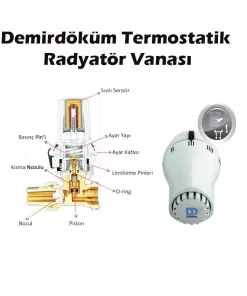 termostatik radyatör vanası çalışma prensibi