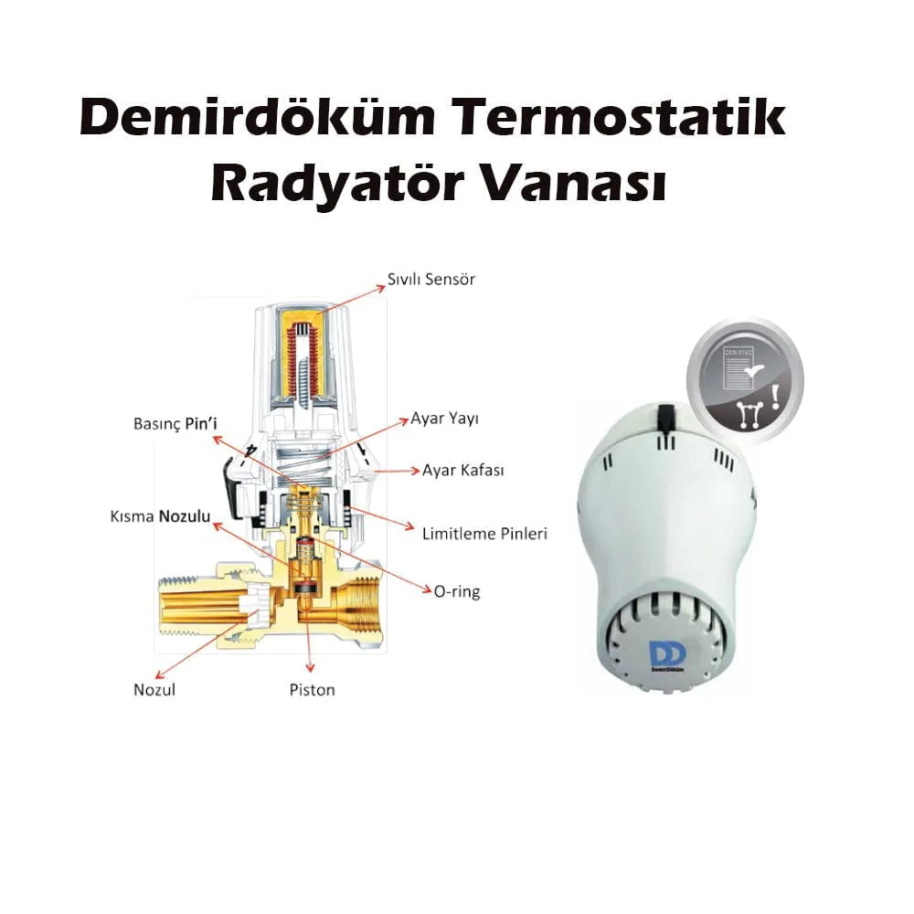 termostatik radyatör vanası çalışma prensibi